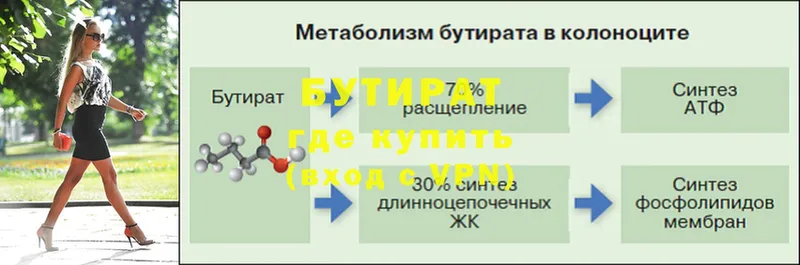 БУТИРАТ бутандиол Балахна